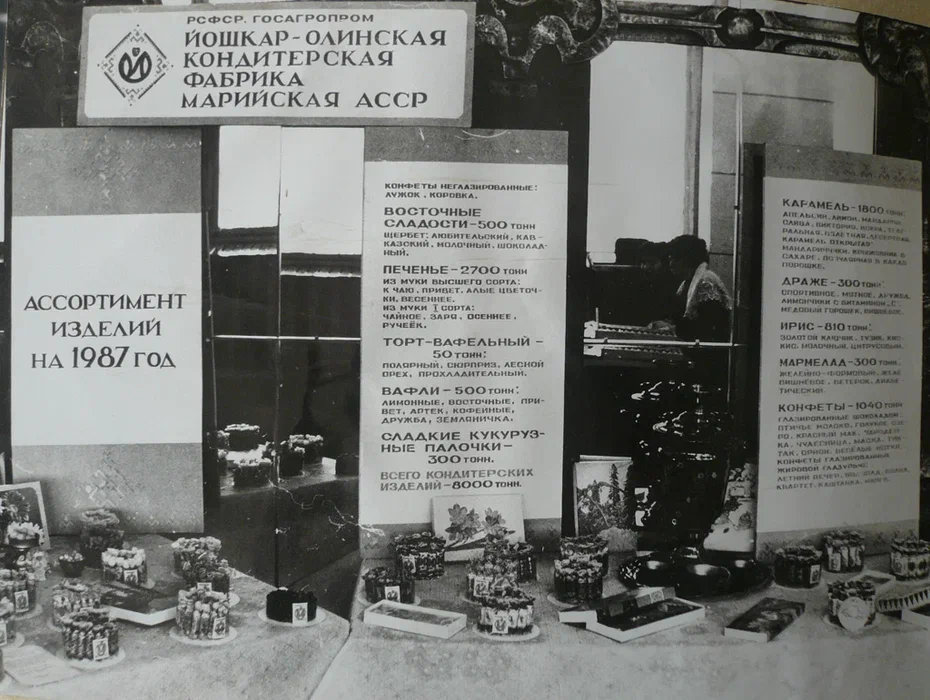 Ассортимент изделий в 1987 году. 